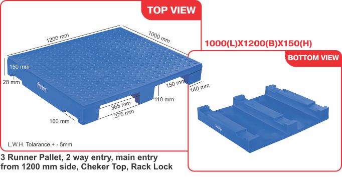 > </div>
<div class=